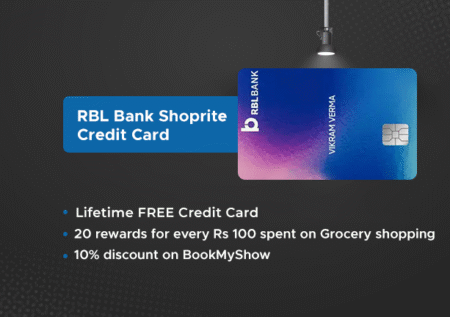 RBL Bank Shoprite Credit Card